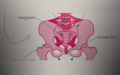 Sporten en zwangerschap